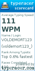 Scorecard for user voldemort123_