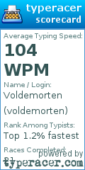 Scorecard for user voldemorten