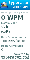 Scorecard for user volfi