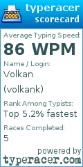 Scorecard for user volkank