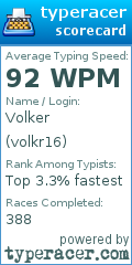 Scorecard for user volkr16