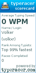 Scorecard for user volkxr
