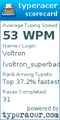 Scorecard for user voltron_superbadass