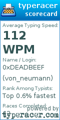 Scorecard for user von_neumann