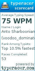 Scorecard for user voodoo_dominator