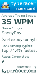 Scorecard for user vortexboysonnyboy