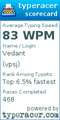Scorecard for user vpsj