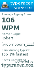Scorecard for user vroomboom_zzz