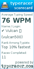 Scorecard for user vulcan500