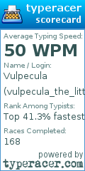 Scorecard for user vulpecula_the_little_fox