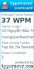 Scorecard for user vunguyenbaotram