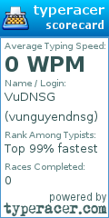 Scorecard for user vunguyendnsg