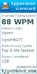 Scorecard for user vyomk27