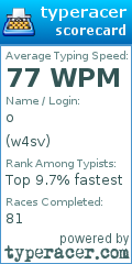 Scorecard for user w4sv