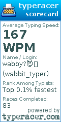 Scorecard for user wabbit_typer