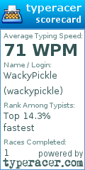 Scorecard for user wackypickle