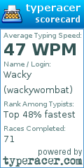 Scorecard for user wackywombat