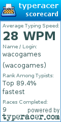 Scorecard for user wacogames