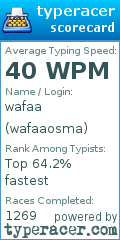 Scorecard for user wafaaosma