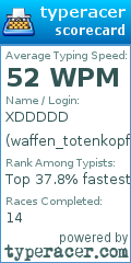 Scorecard for user waffen_totenkopf18