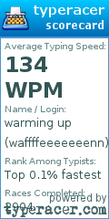 Scorecard for user waffffeeeeeeenn