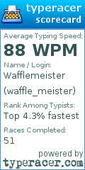 Scorecard for user waffle_meister