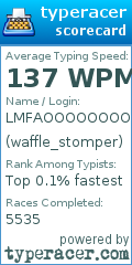 Scorecard for user waffle_stomper