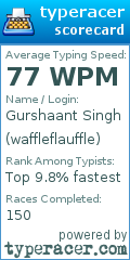 Scorecard for user waffleflauffle