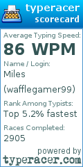 Scorecard for user wafflegamer99