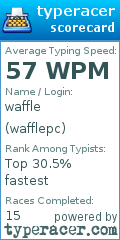 Scorecard for user wafflepc
