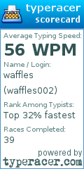 Scorecard for user waffles002