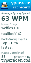 Scorecard for user waffles316