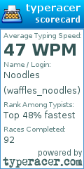 Scorecard for user waffles_noodles
