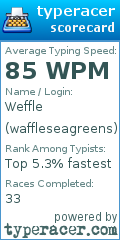 Scorecard for user waffleseagreens