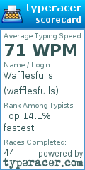 Scorecard for user wafflesfulls
