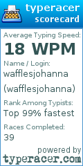 Scorecard for user wafflesjohanna