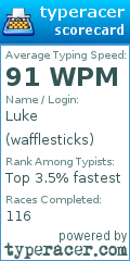 Scorecard for user wafflesticks