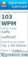 Scorecard for user waffletdt