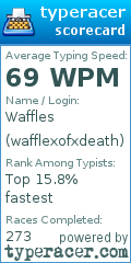 Scorecard for user wafflexofxdeath