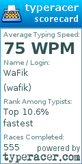 Scorecard for user wafik