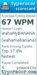 Scorecard for user wahamebanana