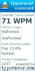 Scorecard for user wahoowa