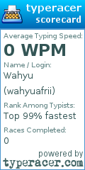 Scorecard for user wahyuafrii