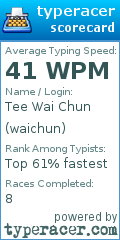 Scorecard for user waichun