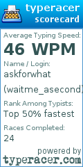 Scorecard for user waitme_asecond