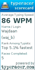 Scorecard for user waj_b