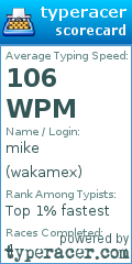 Scorecard for user wakamex