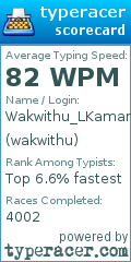 Scorecard for user wakwithu