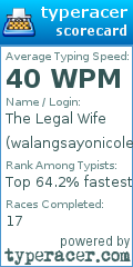 Scorecard for user walangsayonicole