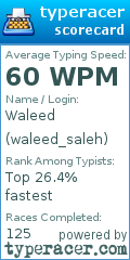 Scorecard for user waleed_saleh